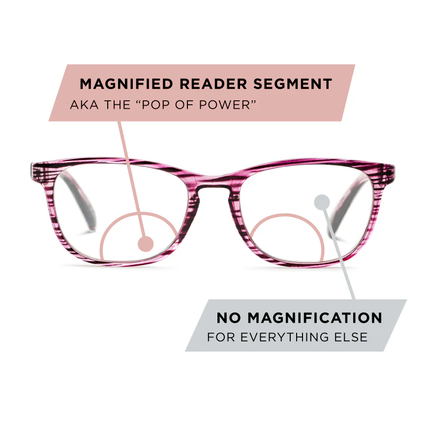 Elana Pop of Power™ Bifocal-Style Blue Light Readers - Image 7
