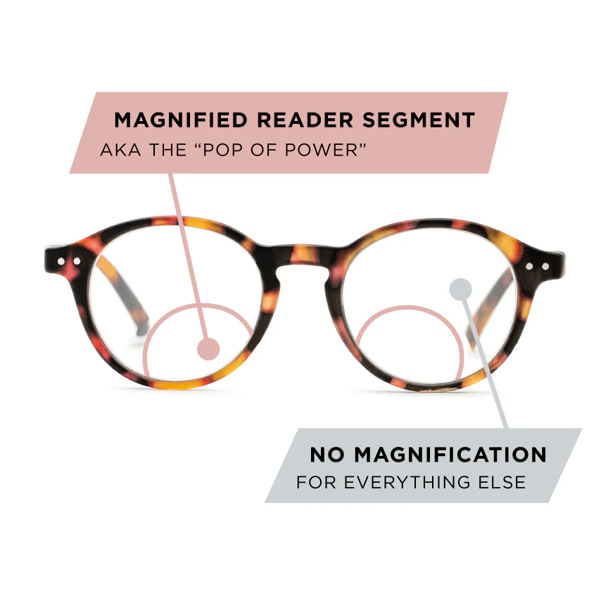 Everett Pop of Power™ Bifocal-Style Blue Light Readers - Image 7